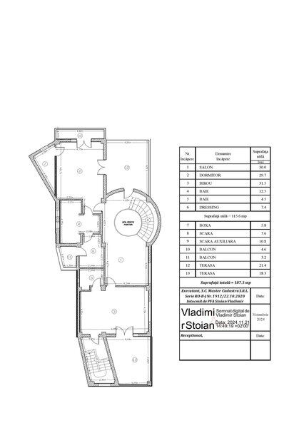 Voluntari, Pipera, zona posta,