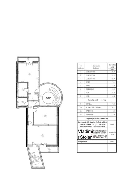 Voluntari, Pipera, zona posta,